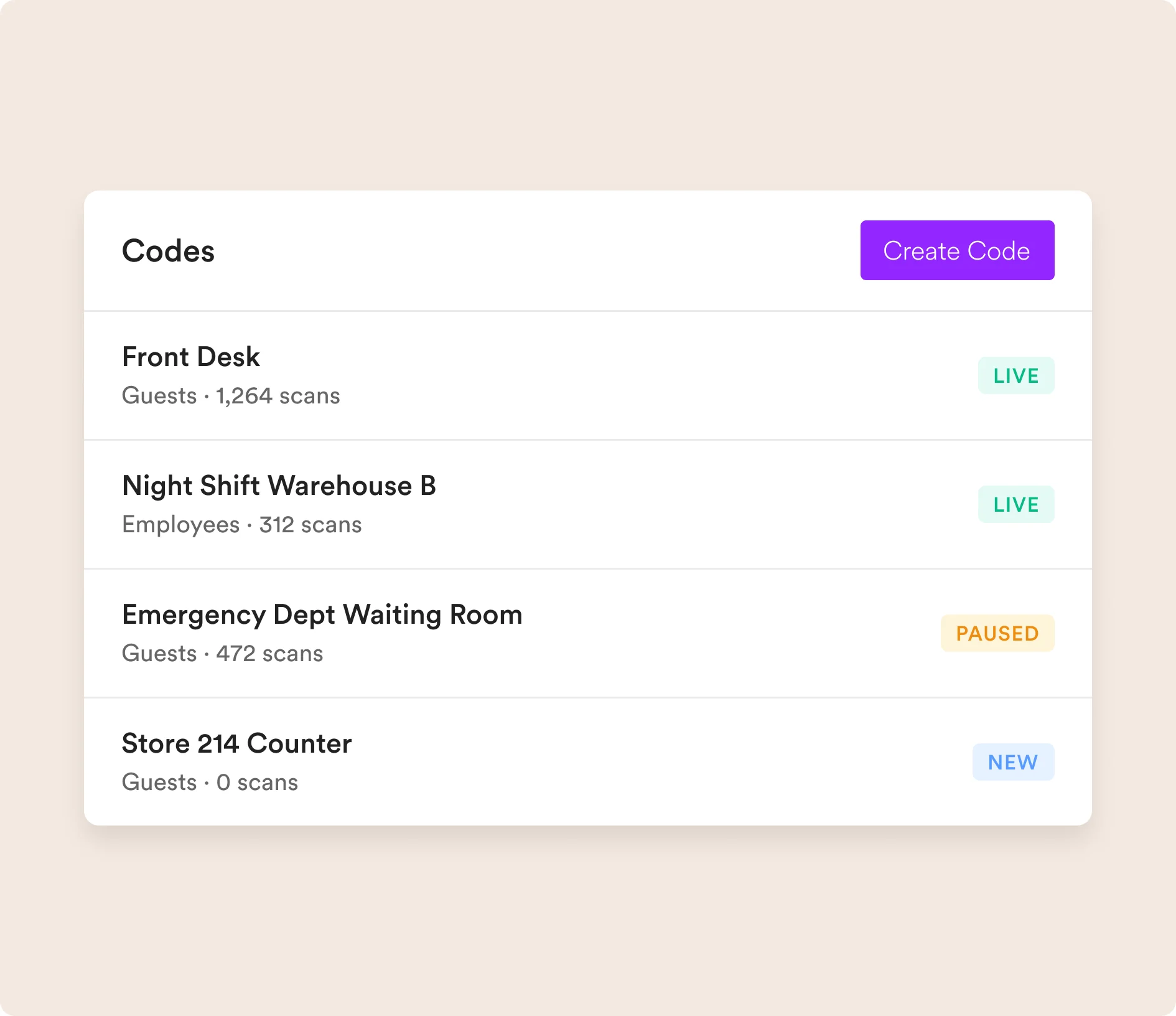 The Codes table with four codes, their scans, and Live, Paused, and New status, plus a Create Code button