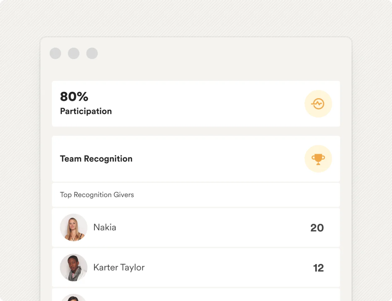 Participation and team recognition, with top recognition givers listed