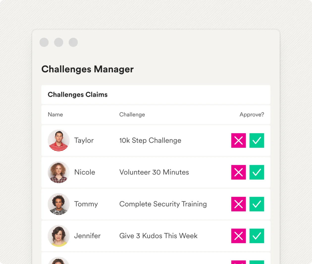 The Challenges Manager listing claims awaiting approval