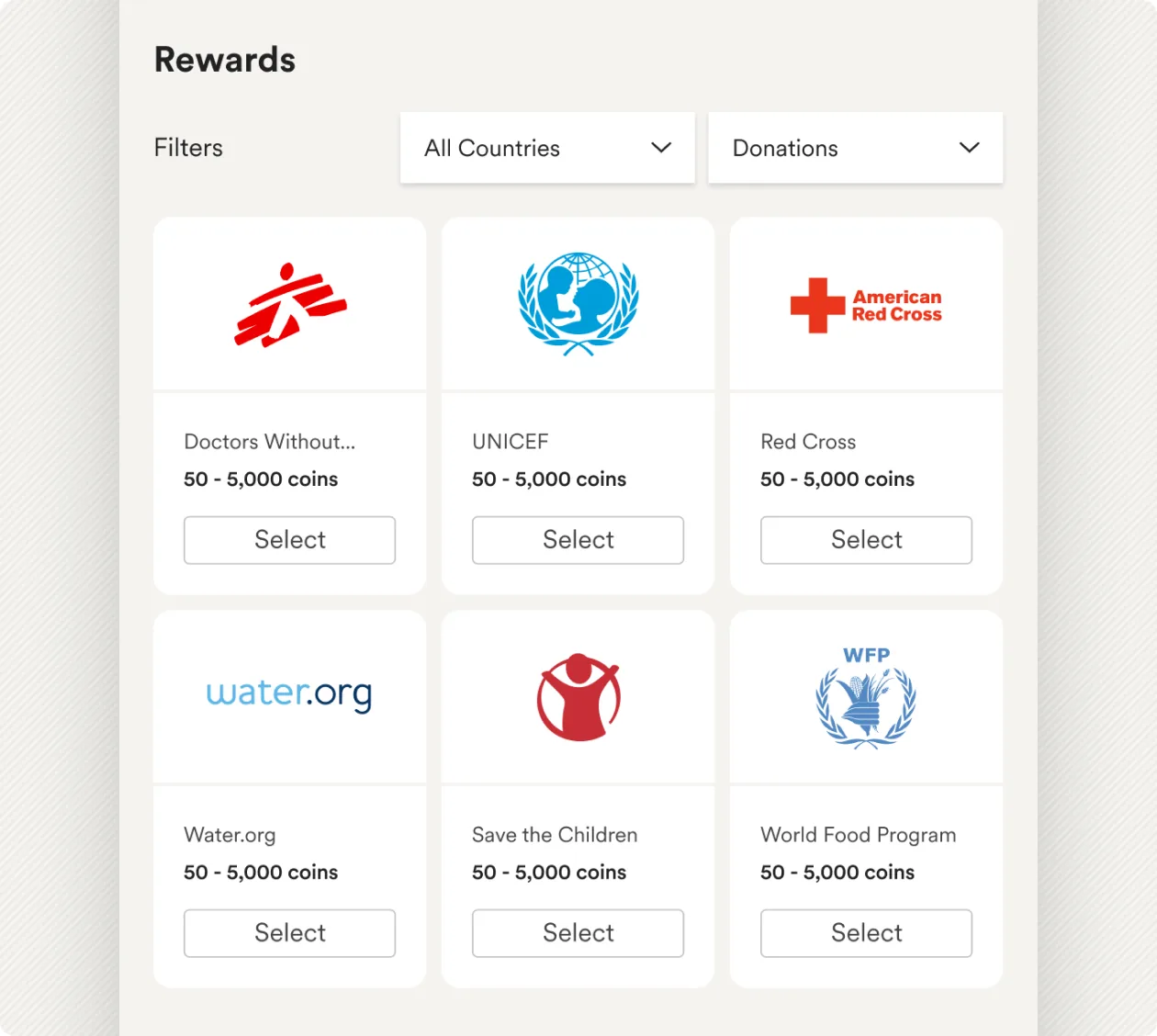 Donation options including Doctors Without Borders, UNICEF, Red Cross and water.org