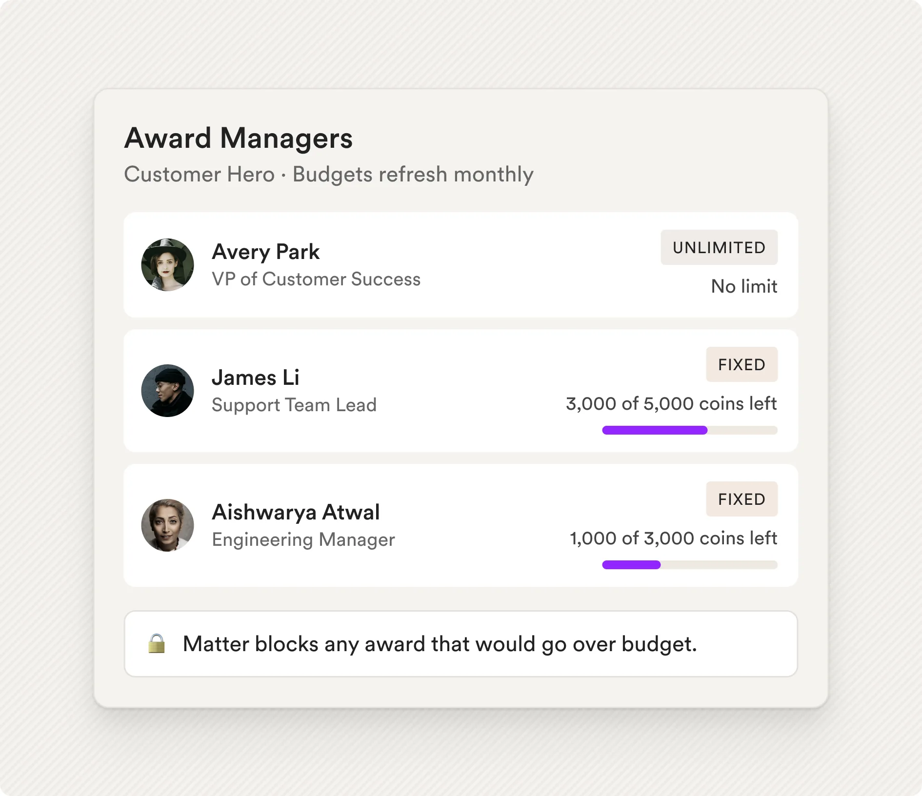 Award Managers for Customer Hero with their budgets: one unlimited, two fixed with coins left, and a note that Matter blocks any award that would go over budget