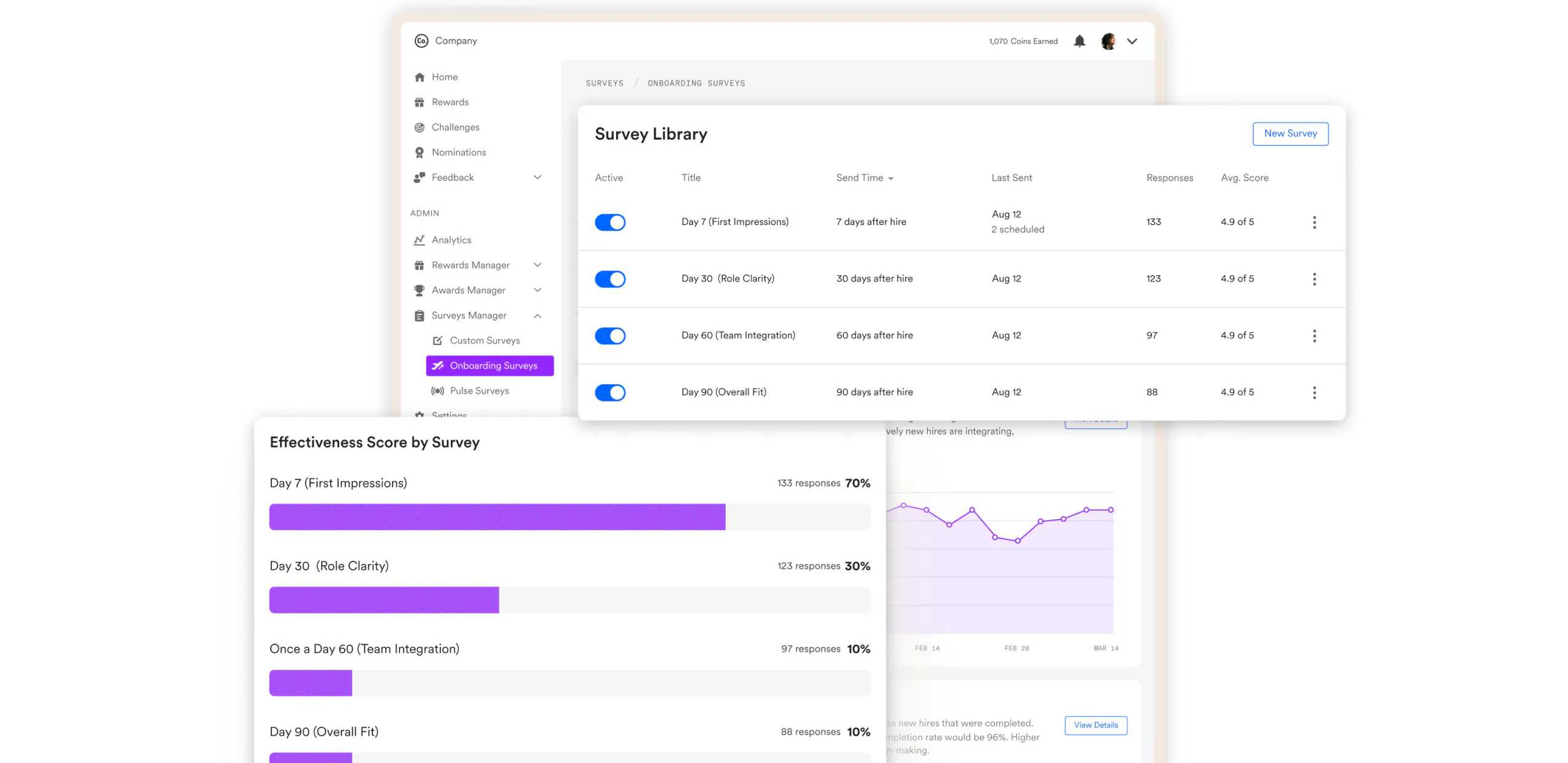 Onboarding survey templates for day 7, 30, 60 and 90