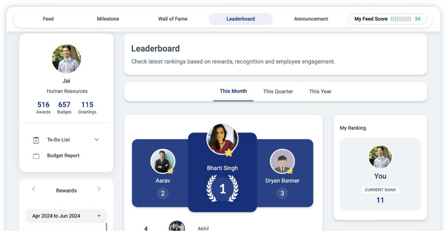 Achievers Alternatives: Vantage Circle