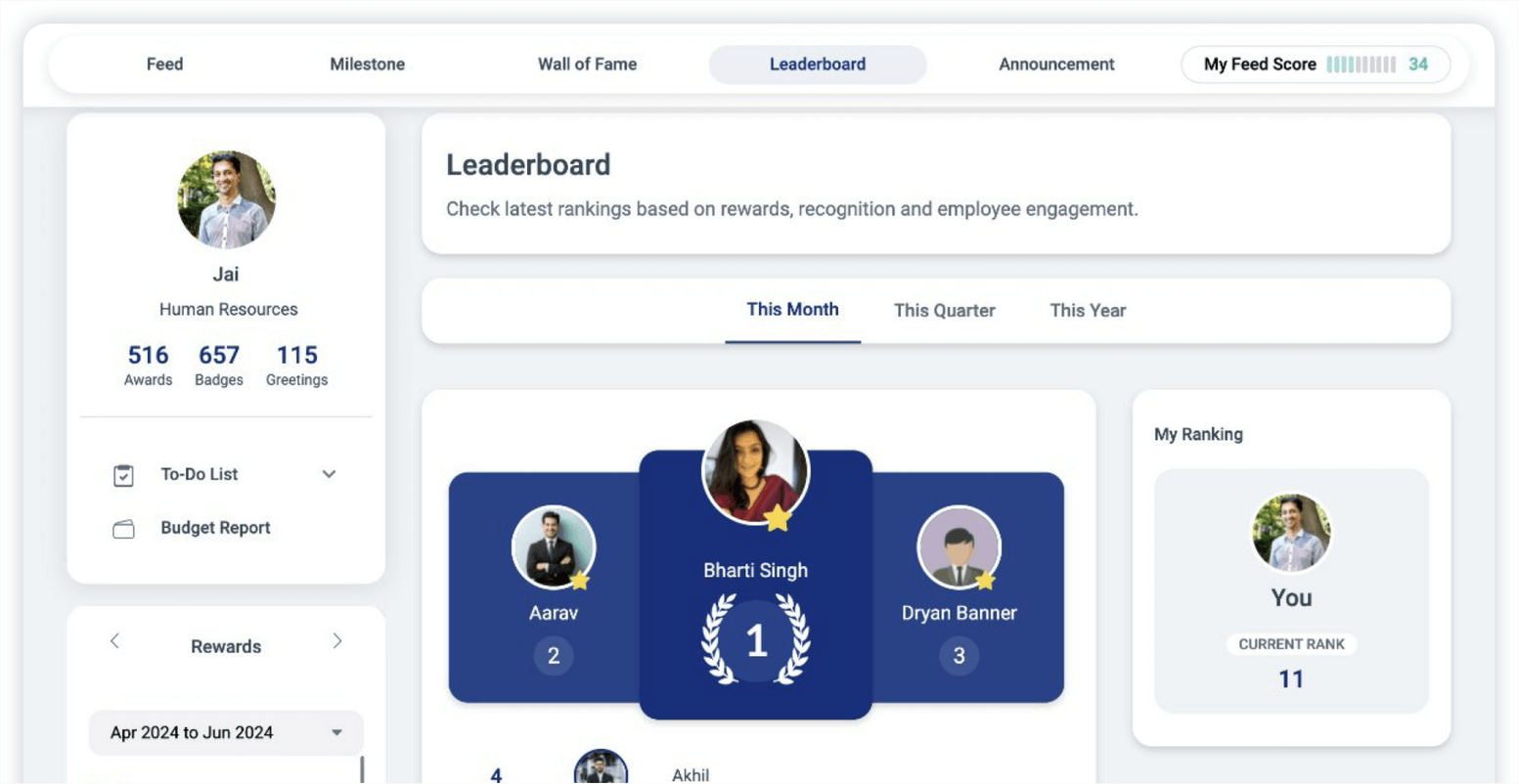 Achievers Alternatives: Vantage Circle