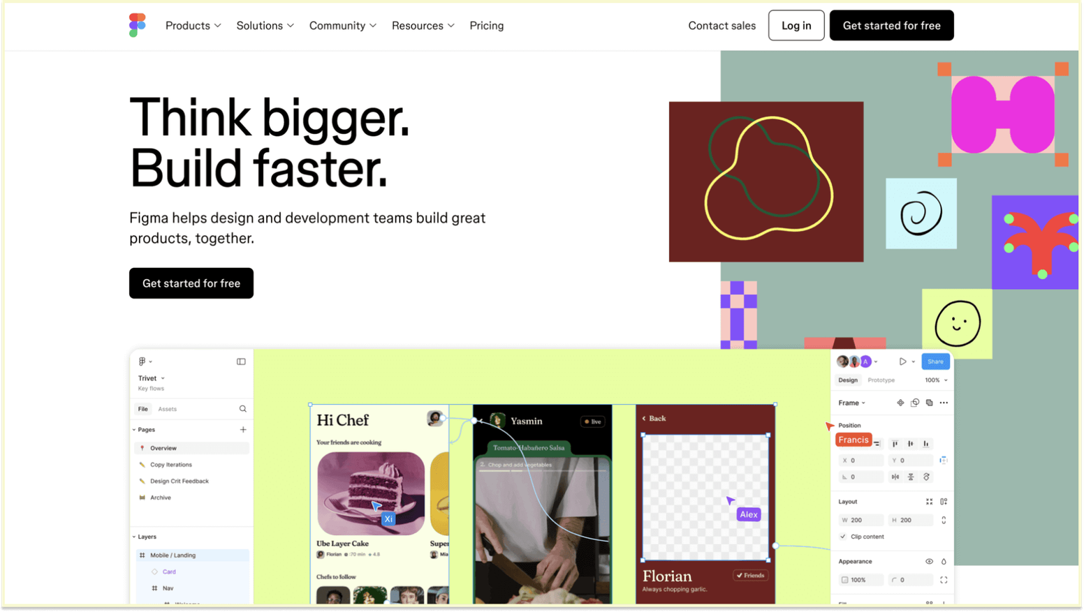 Most Popular Slack Integrations and Apps: Figma