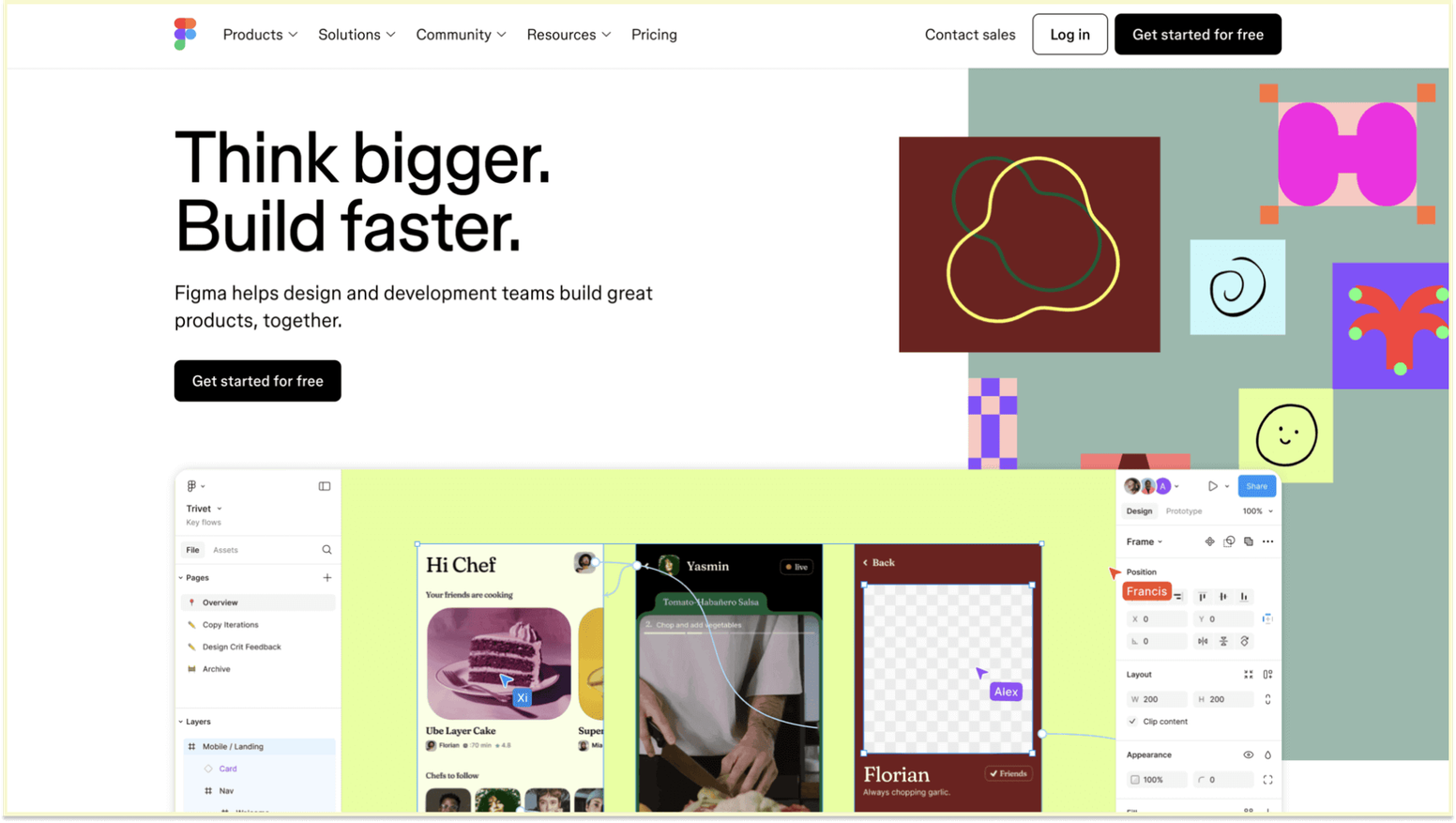 Most Popular Slack Integrations and Apps: Figma