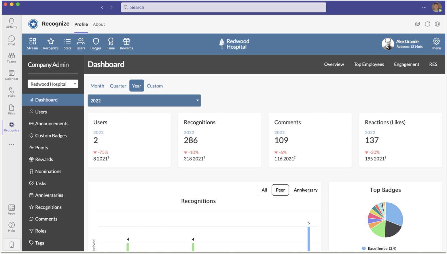 Workstars Competitors: Recognize App