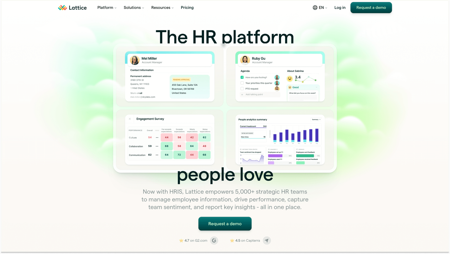 Employee Engagement Tools and Software: Lattice