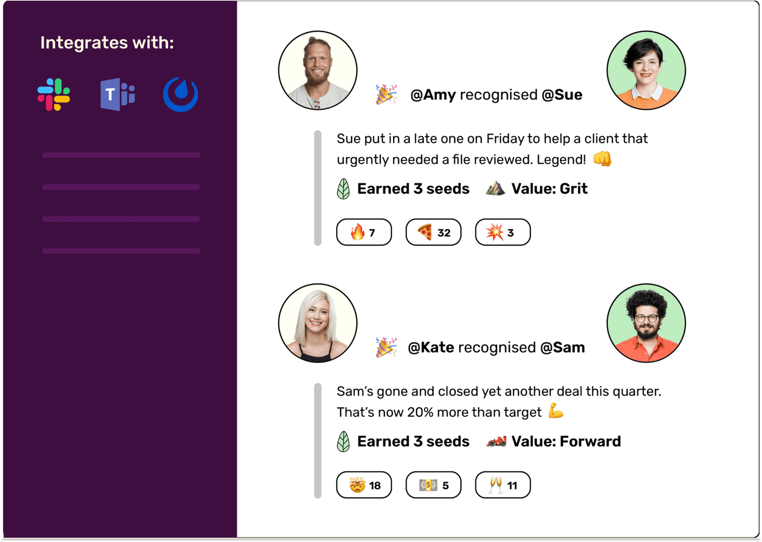 Leading Recognition Platforms for Small Companies: Evergreen