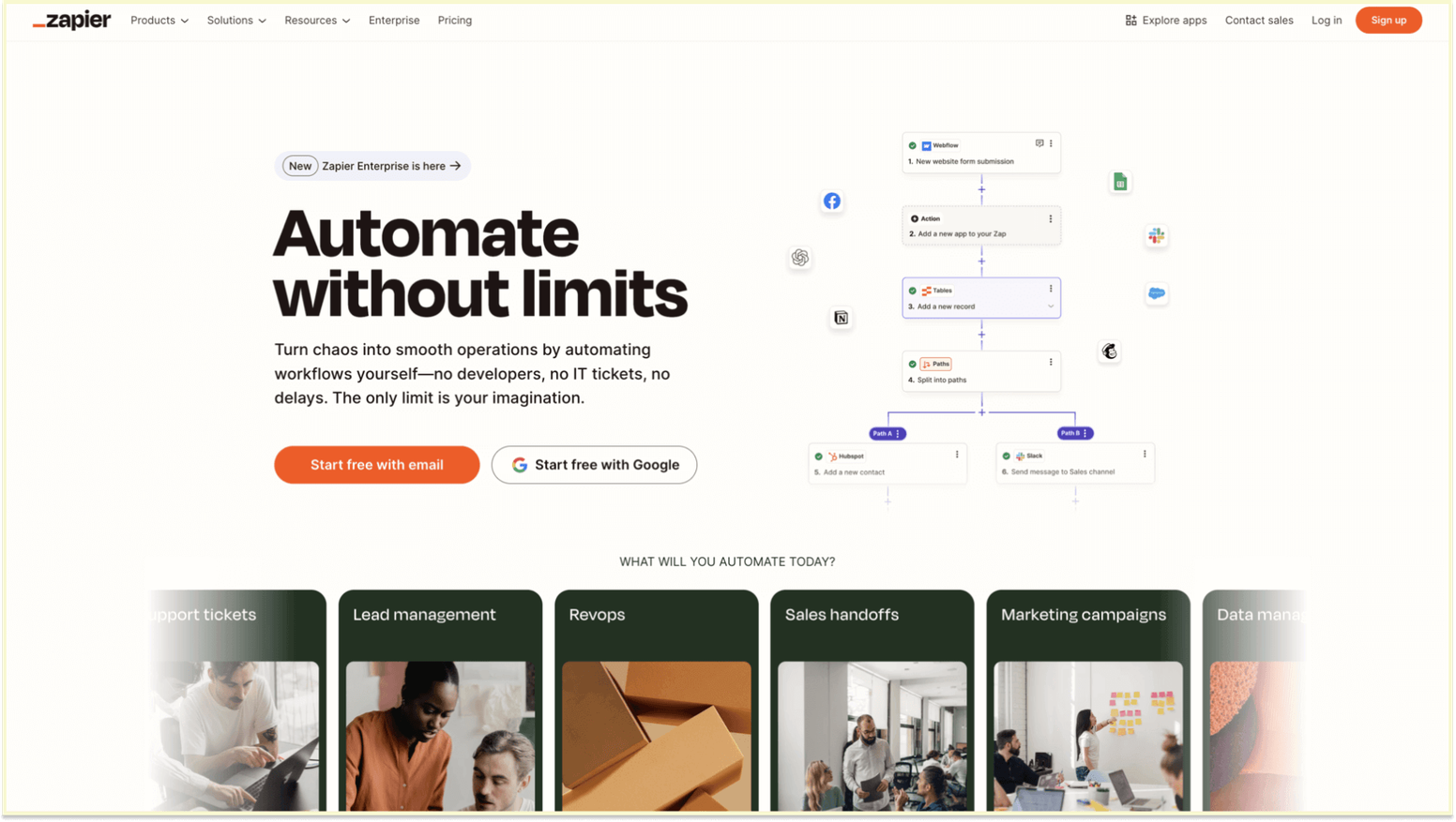 Most Popular Slack Integrations and Apps: Zapier