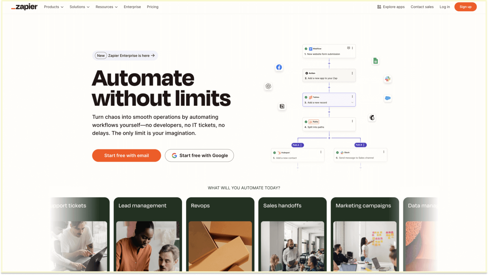Most Popular Slack Integrations and Apps: Zapier