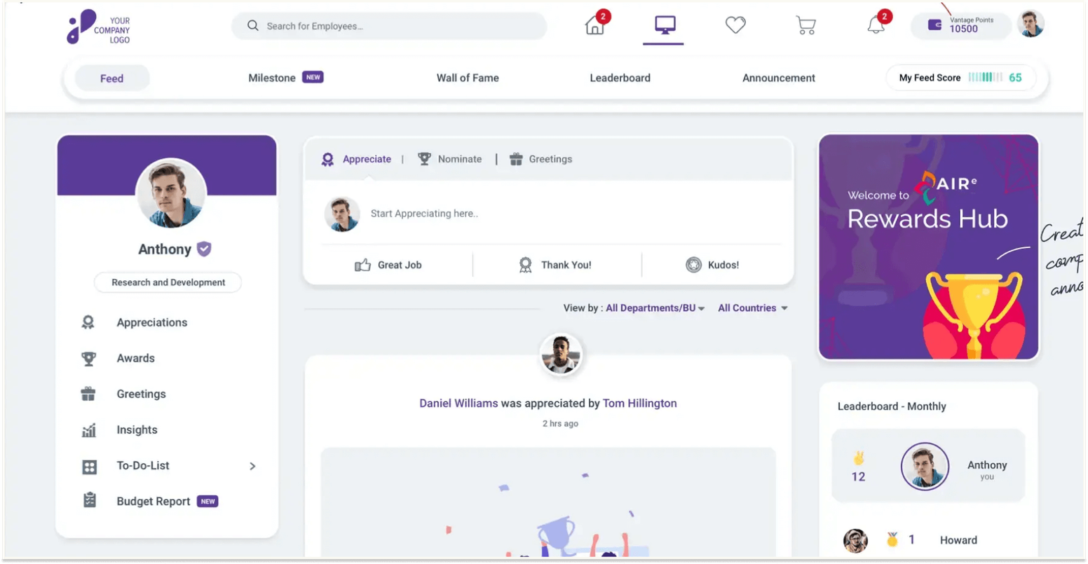 Social Team Recognition Software to Celebrate Success: Vantage Circle