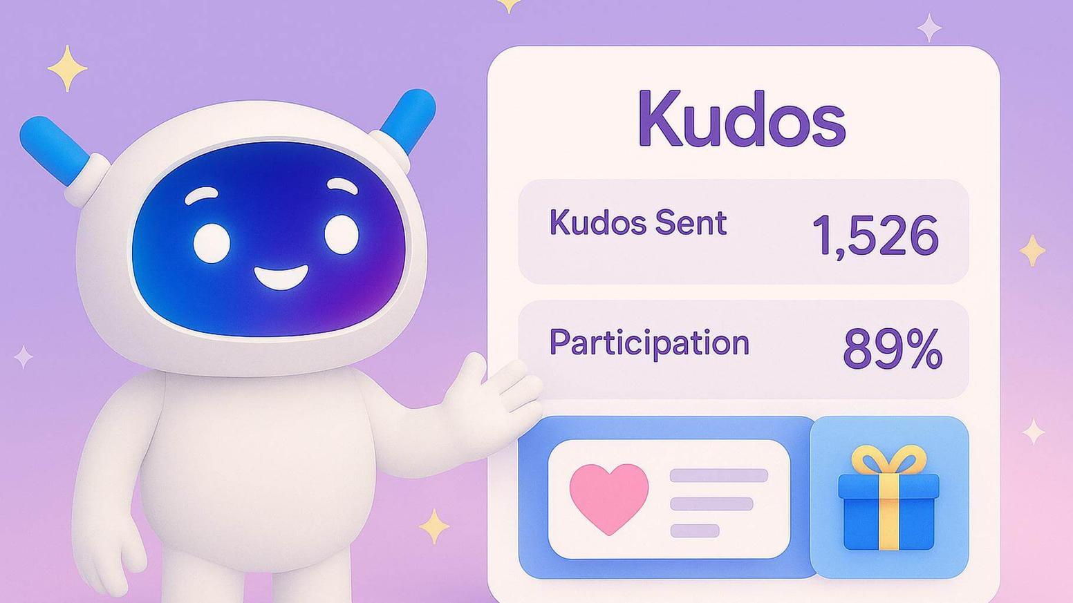What makes Kudos Employee Engagement Software Worth Using?