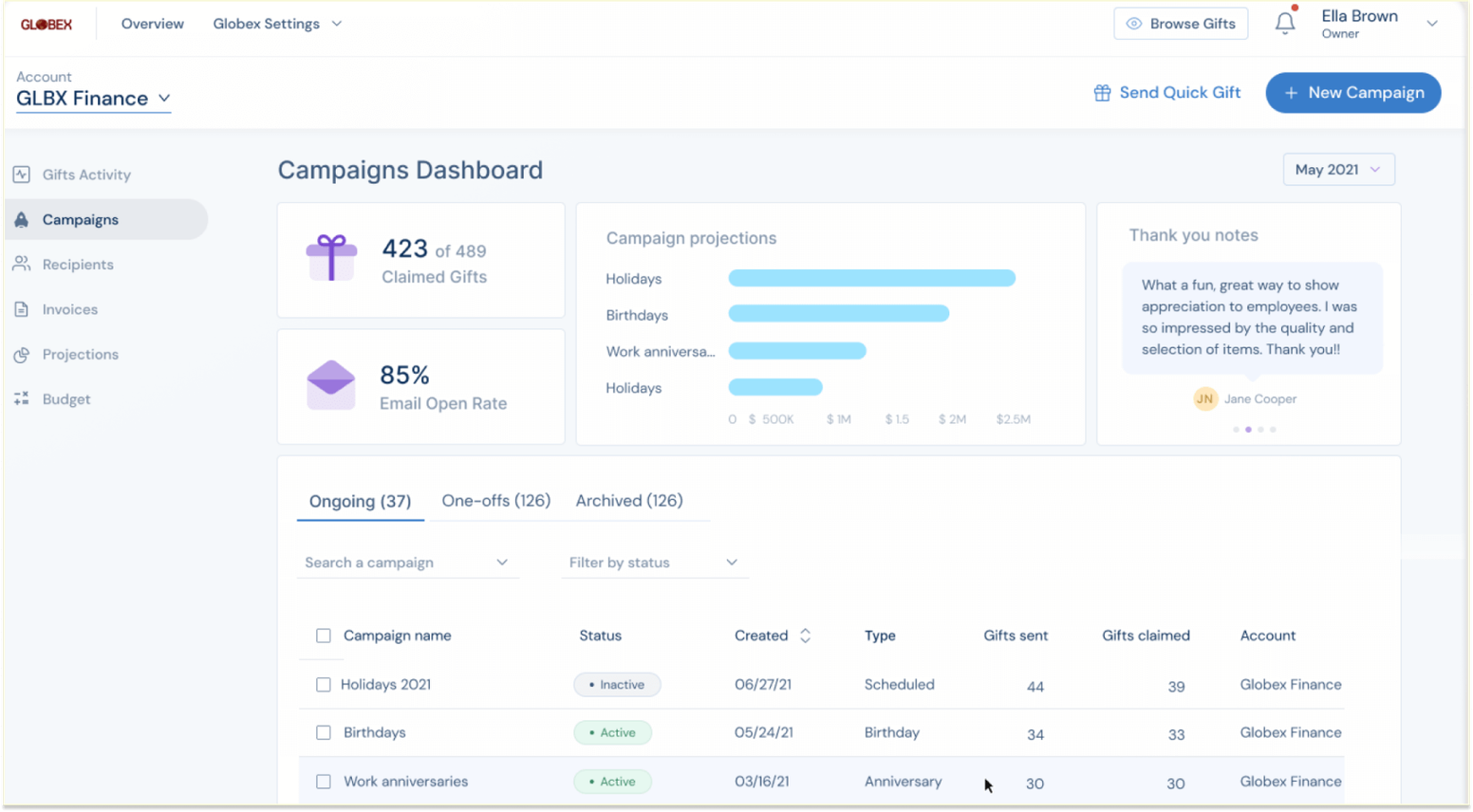 Comparing Top Platforms for Gift Cards for Employee Recognition: Snappy