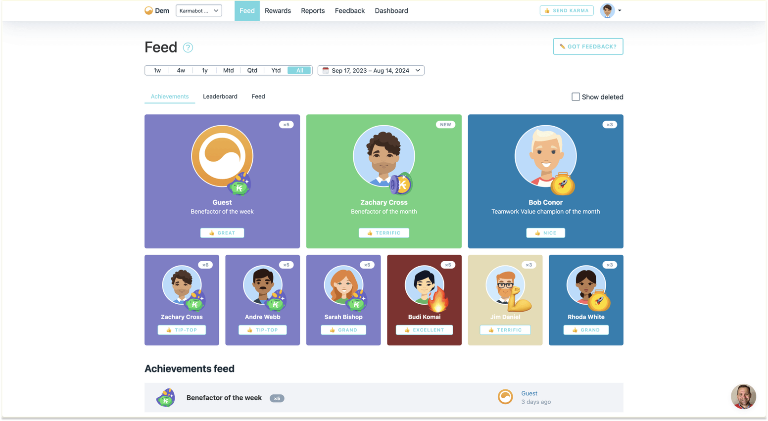 Leading Recognition Platforms for Small Companies: Karma